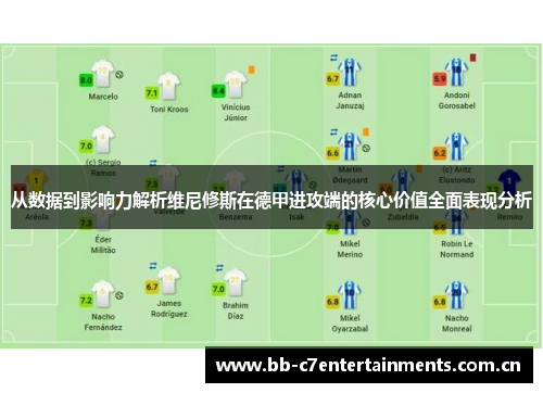 从数据到影响力解析维尼修斯在德甲进攻端的核心价值全面表现分析